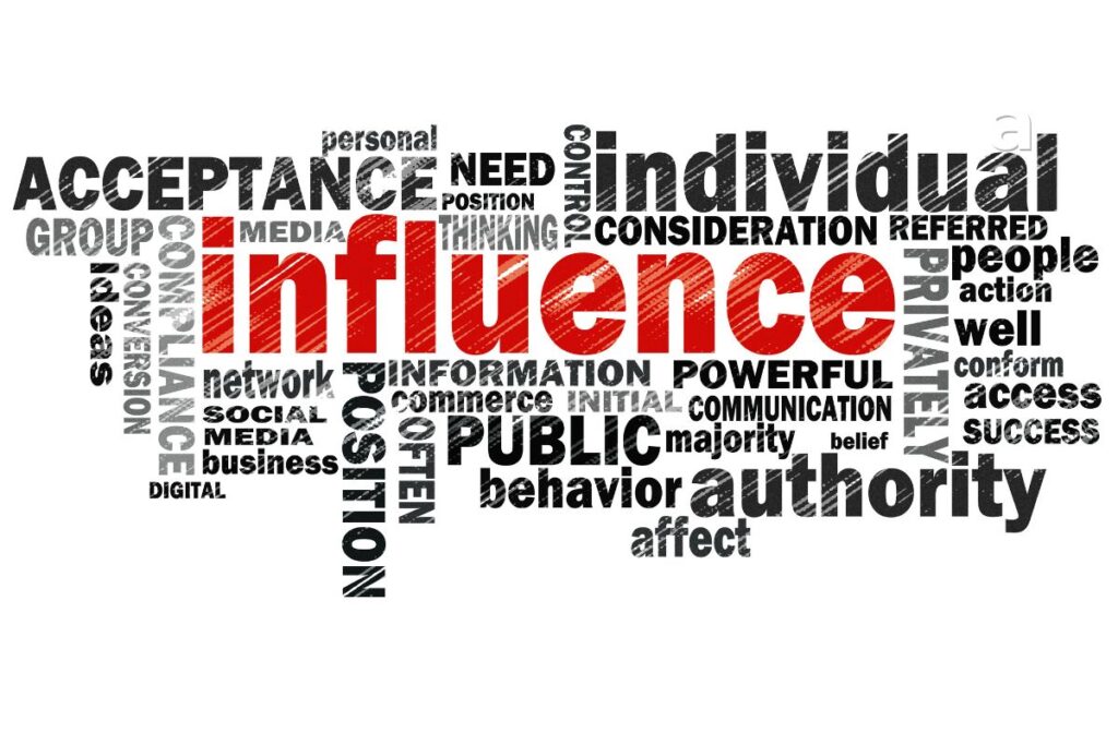 Power and freedom influence personal choices and human behaviour